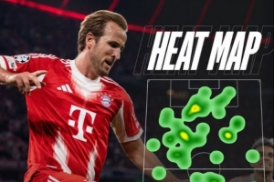 无处不在,拜仁官推晒凯恩对阵切尔西热点图:不仅仅是一名前锋! 无处不在,拜仁官推晒凯恩对阵切尔西热点图:不仅仅是一名前锋!