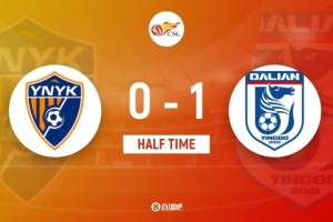 半场-云南玉昆0-1大连英博 马镇超巨失误送礼佩尼亚笑纳 半场-云南玉昆0-1大连英博 马镇超巨失误送礼佩尼亚笑纳