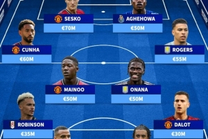 德转盘点无缘本赛季欧冠最贵阵:舍什科、库尼亚领衔曼联5将在列 德转盘点无缘本赛季欧冠最贵阵:舍什科、库尼亚领衔曼联5将在列