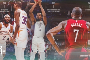 像回家一样!火箭官方晒图:球队新援杜兰特和他的老熟人们 像回家一样!火箭官方晒图:球队新援杜兰特和他的老熟人们