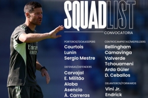 皇马公布战西班牙人大名单:姆巴佩领衔锋线,恩德里克回归 皇马公布战西班牙人大名单:姆巴佩领衔锋线,恩德里克回归