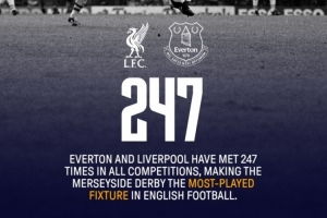 老对手！利物浦和埃弗顿交手247次，是英格兰足坛交手最多的球队