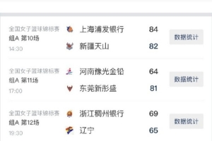 女篮锦标赛第11比赛日综述:浙江四连胜 刘禹彤40+12率上海险胜 女篮锦标赛第11比赛日综述:浙江四连胜 刘禹彤40+12率上海险胜