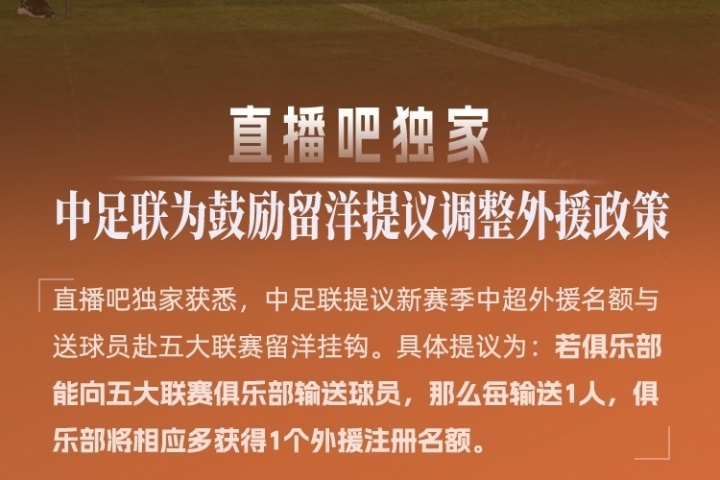 直播吧独家:中足联提议每送1人至五大联赛留洋,将多获1外援名额 直播吧独家:中足联提议每送1人至五大联赛留洋,将多获1外援名额