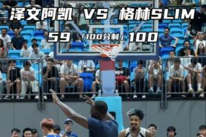 追梦格林+Slim百分大战100-59轻松战胜程鑫凯+陈泽文 下半场51-9 追梦格林+Slim百分大战100-59轻松战胜程鑫凯+陈泽文 下半场51-9