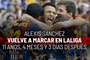 梦回巴萨！36岁桑切斯时隔11年4月零3天再次在西甲破门