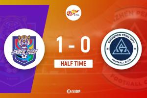 半场-天津津门虎1-0深圳新鹏城 阿代米破门 基莱斯包抄中柱 半场-天津津门虎1-0深圳新鹏城 阿代米破门 基莱斯包抄中柱