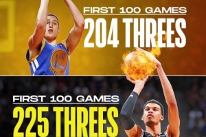 文班生涯前100场三分命中数为225!高于水花各自前100场命中数! 文班生涯前100场三分命中数为225!高于水花各自前100场命中数!