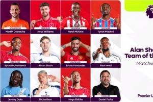 希勒评本轮最佳阵:埃基蒂克多库入选,B费赫拉芬贝赫坐镇中场 希勒评本轮最佳阵:埃基蒂克多库入选,B费赫拉芬贝赫坐镇中场