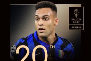 2025年金球奖第20名:劳塔罗入选,生涯第4次,上赛季贡献22球5助 2025年金球奖第20名:劳塔罗入选,生涯第4次,上赛季贡献22球5助