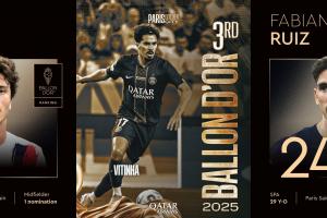 硬核！巴黎中场铁三角金球排名3、19、24，造价仅1.2亿上赛季三冠