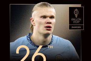 金球奖第26名:哈兰德,生涯第5次获得提名 金球奖第26名:哈兰德,生涯第5次获得提名