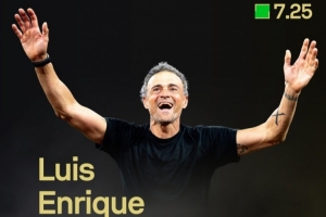 恩里克上赛季执教战绩:65场48胜8平9负,进168球丢59球,获4冠 恩里克上赛季执教战绩:65场48胜8平9负,进168球丢59球,获4冠