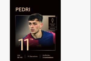 热度差距大!佩德里仅排金球11近3000万阅读,登贝莱得奖仅184万 热度差距大!佩德里仅排金球11近3000万阅读,登贝莱得奖仅184万