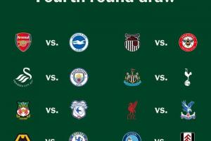 联赛杯16强对阵:利物浦vs水晶宫,阿森纳vs布莱顿,曼城vs斯旺西 联赛杯16强对阵:利物浦vs水晶宫,阿森纳vs布莱顿,曼城vs斯旺西