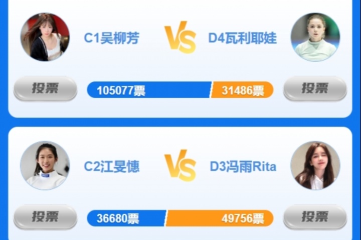 女神大赛淘汰赛Day2战果:吴柳芳轻取K宝 志田千阳淘汰郑钦文 女神大赛淘汰赛Day2战果:吴柳芳轻取K宝 志田千阳淘汰郑钦文