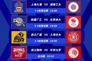 冠军归属即将揭晓!U21与CUBAL对抗赛决赛:浙江稠州VS华侨大学 冠军归属即将揭晓!U21与CUBAL对抗赛决赛:浙江稠州VS华侨大学