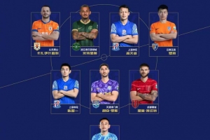 中超8月最佳阵容:费利佩、瓦科在列,蓉城、申花、津门虎各2人 中超8月最佳阵容:费利佩、瓦科在列,蓉城、申花、津门虎各2人