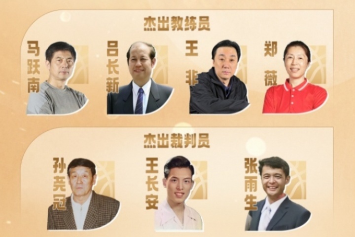 传奇自传承！上直播吧 举荐中国篮球名人堂成员：教练&裁判&集体