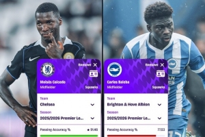 凯塞多、巴莱巴本赛季英超数据:场均抢断4.2比1.5、拦截3比1.5 凯塞多、巴莱巴本赛季英超数据:场均抢断4.2比1.5、拦截3比1.5