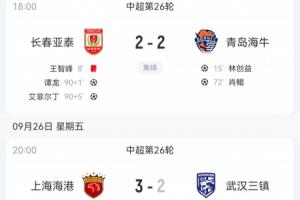 如此中超!蓉城100分钟遭绝平 海港98分钟绝杀 亚泰95分钟绝平海牛 如此中超!蓉城100分钟遭绝平 海港98分钟绝杀 亚泰95分钟绝平海牛