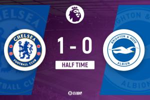 切尔西暂1-0布莱顿 恩佐头球破门里斯-詹姆斯任意球造险 切尔西暂1-0布莱顿 恩佐头球破门里斯-詹姆斯任意球造险