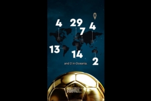 将首票投给登贝莱的大洲分布:欧洲29非洲14南美13,东亚4票 将首票投给登贝莱的大洲分布:欧洲29非洲14南美13,东亚4票