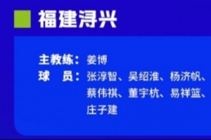 福建U17男篮主帅:真正全员到齐完整合练仅20天 到赛场就是生死战 福建U17男篮主帅:真正全员到齐完整合练仅20天 到赛场就是生死战
