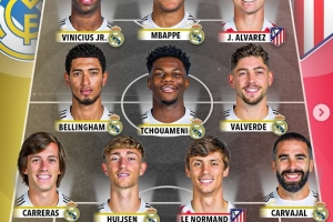 Score90评马德里德比最佳阵:姆巴佩领衔皇马9人,阿尔瓦雷斯在列 Score90评马德里德比最佳阵:姆巴佩领衔皇马9人,阿尔瓦雷斯在列