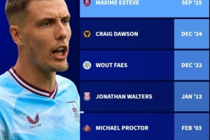 英超单场乌龙双响“倒霉蛋”:卡拉格、艾斯特福、道森、法斯在列 英超单场乌龙双响“倒霉蛋”:卡拉格、艾斯特福、道森、法斯在列