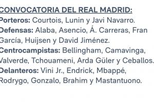 皇马远征阿拉木图名单:姆巴佩、维尼修斯领衔,米利唐因伤缺席 皇马远征阿拉木图名单:姆巴佩、维尼修斯领衔,米利唐因伤缺席