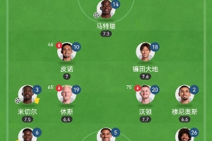 英超开赛以来3胜3平不败高居第2!水晶宫的这套3421,真有说法! 英超开赛以来3胜3平不败高居第2!水晶宫的这套3421,真有说法!