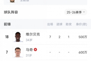这次看上谁😂布莱顿3-1胜切尔西上演“卖家秀”,蓝军当场验货 这次看上谁😂布莱顿3-1胜切尔西上演“卖家秀”,蓝军当场验货
