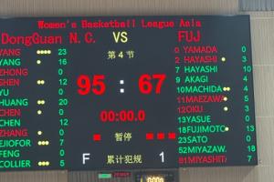 二连冠！东莞女篮28分大胜富士通红波女篮 夺得亚洲女篮联赛冠军