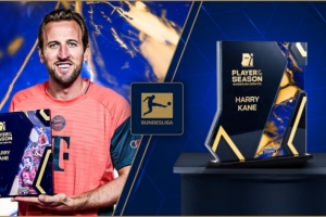 26球10助!官方:凯恩当选2024/25赛季德转用户评选德甲最佳球员 26球10助!官方:凯恩当选2024/25赛季德转用户评选德甲最佳球员