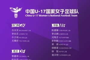 北青:孙雯作为团长带队出征U17女足世界杯,球队目标小组出线 北青:孙雯作为团长带队出征U17女足世界杯,球队目标小组出线