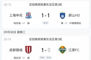 从0分到5分!中超前三本轮亚冠精英联赛1胜2平,首轮3队全败 从0分到5分!中超前三本轮亚冠精英联赛1胜2平,首轮3队全败
