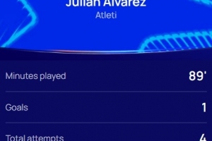 1球2助攻,官方:阿尔瓦雷斯当选马竞5-1法兰克福全场最佳 1球2助攻,官方:阿尔瓦雷斯当选马竞5-1法兰克福全场最佳