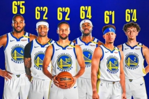 科尔的最爱!美媒晒勇士后场身高 7名后卫均不超1米96 科尔的最爱!美媒晒勇士后场身高 7名后卫均不超1米96