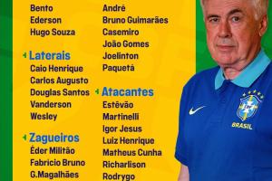 将战日韩！巴西大名单：维尼修斯、罗德里戈入选，内马尔仍无缘