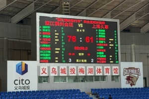 热身赛:刘泽一23分程帅澎15分 王哲林20分张镇麟7分 浙江胜上海 热身赛:刘泽一23分程帅澎15分 王哲林20分张镇麟7分 浙江胜上海