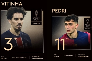 世一中对决⚔️佩德里79分钟9次成功对抗,维蒂尼亚打满全场4抢断 世一中对决⚔️佩德里79分钟9次成功对抗,维蒂尼亚打满全场4抢断