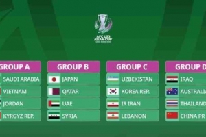 马德兴:中国U22国足将在利雅得参加小组赛,小组赛无需转场 马德兴:中国U22国足将在利雅得参加小组赛,小组赛无需转场