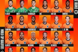 荷兰队名单:范迪克领衔利物浦4人,德容、廷伯在列,无德里赫特 荷兰队名单:范迪克领衔利物浦4人,德容、廷伯在列,无德里赫特