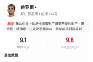 路易斯-迪亚斯本场数据:2进球1助攻3关键传球,评分9.1全场最高 路易斯-迪亚斯本场数据:2进球1助攻3关键传球,评分9.1全场最高