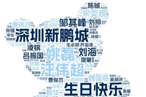 🎂 十月生辰,热爱依旧! 🎂 十月生辰,热爱依旧!