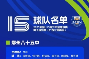 全国U15青少年篮球联赛男子组预赛将于10月7日至13日举行 全国U15青少年篮球联赛男子组预赛将于10月7日至13日举行