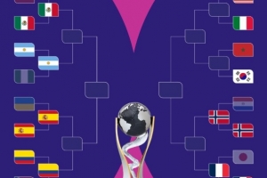 世青赛8强出炉6席,1/4决赛阿根廷vs墨西哥、法国vs挪威 世青赛8强出炉6席,1/4决赛阿根廷vs墨西哥、法国vs挪威