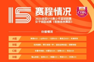 全国U15青少年篮球联赛女子组区域赛将在明天正式打响 全国U15青少年篮球联赛女子组区域赛将在明天正式打响