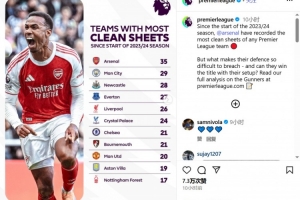23-24赛季至今,阿森纳35场联赛零封排名英超第一,曼城29场第二 23-24赛季至今,阿森纳35场联赛零封排名英超第一,曼城29场第二